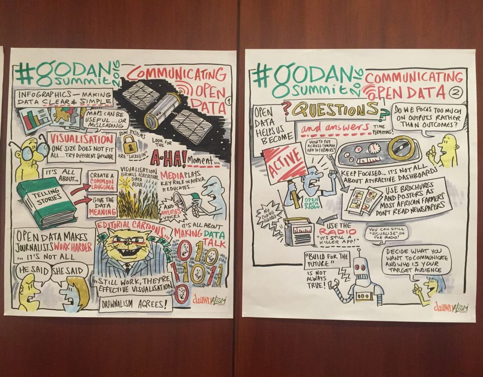An artists representation of the discussions in one of the GODAN 2016 sessions.