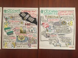 An artists representation of the discussions in one of the GODAN 2016 sessions.